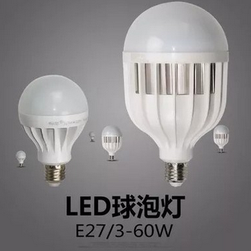 全部產品